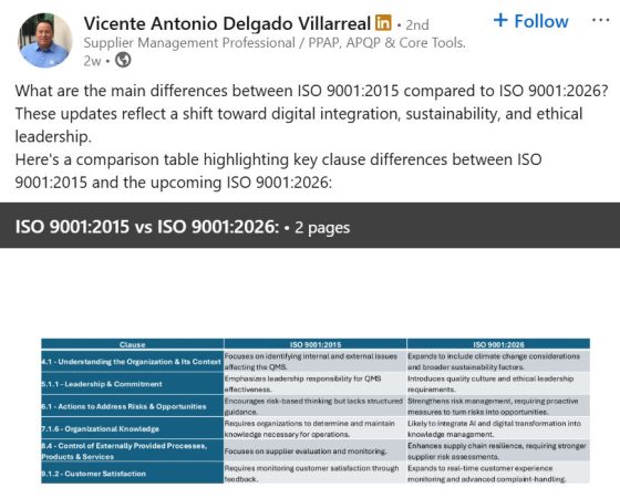 ISO 9001:2026
