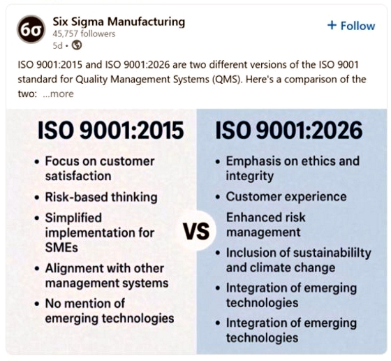 ISO 9001:2026