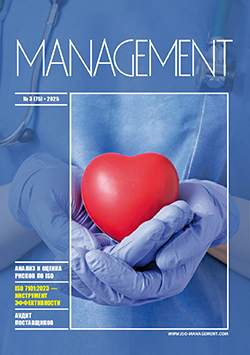 Обзор публикаций в «MANAGEMENT» № 3, 2025