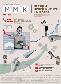 Журнал Методы менеджмента качества. Обложка Журнал Методы менеджмента качества. Обложка