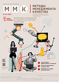 Журнал Методы менеджмента качества. Обложка Журнал Методы менеджмента качества. Обложка
